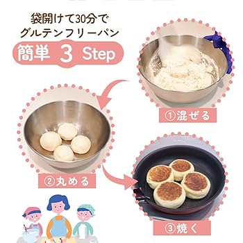 おこめぱんページ ALL | OKOME BAKERY